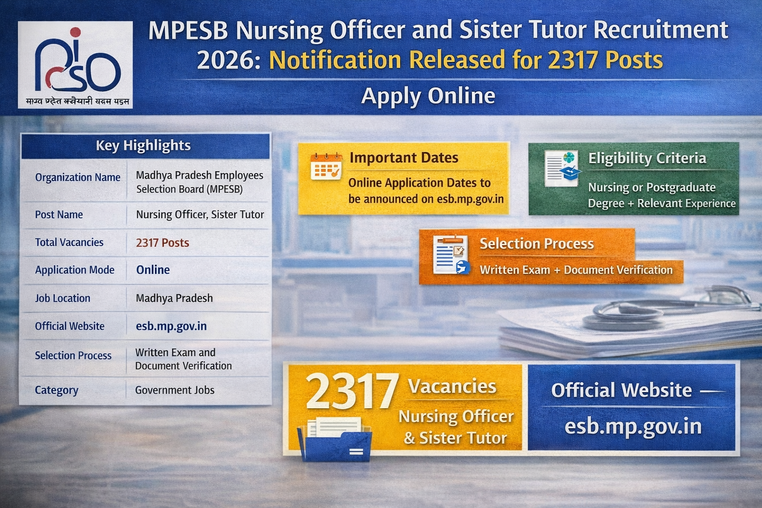 MPESB Recruitment 2026