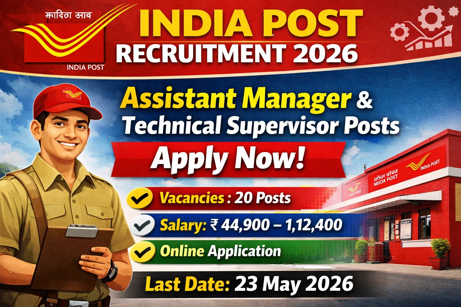 India Post Recruitment 2026