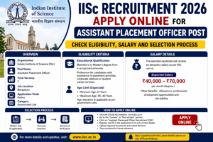 IISc Recruitment 2026
